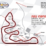 Inde Motorsports Park