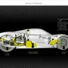 Porsche 918 Sypder Brochure Leak