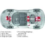 Porsche 918 Spyder Concept