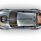 Porsche Panamera Sport Turismo Concept